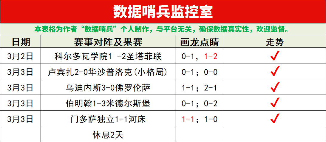 荷甲焦点战,专家深度分,析数据推荐,广州赛马会,广州赛马,赛马活动,马术赛事