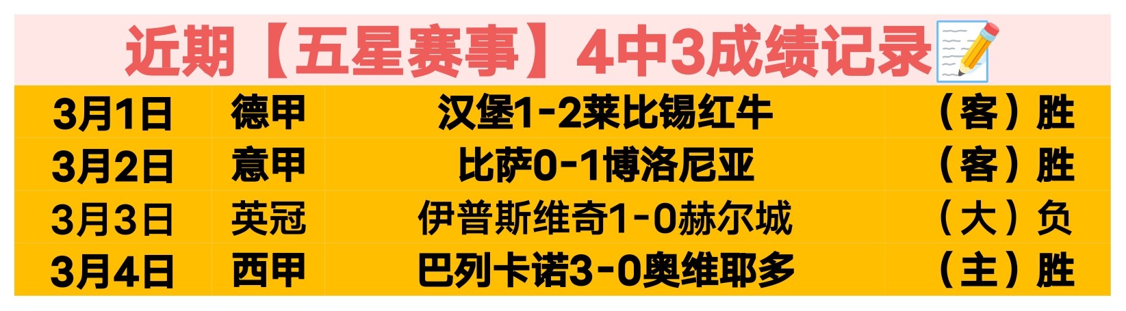 凯尔特人挑,战马刺预热,塔图姆重返,广州赛马会,广州赛马,赛马活动,马术赛事
