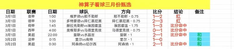 南奔战士,巴蜀府,泰超前瞻分,广州赛马会,广州赛马,赛马活动,马术赛事