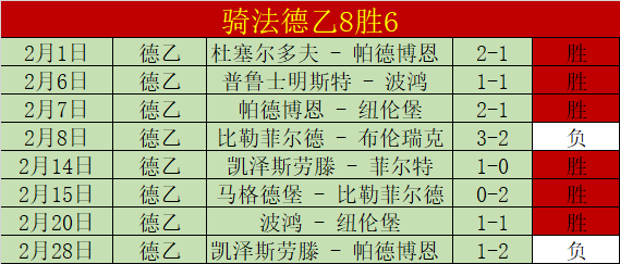 南奔战士,巴蜀府,泰超前瞻分,广州赛马会,广州赛马,赛马活动,马术赛事