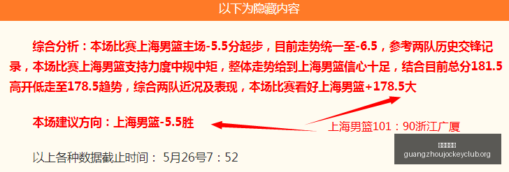 赛果预测,总分大胜还,是小输攻略,广州赛马会,广州赛马,赛马活动,马术赛事