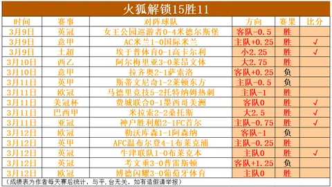 大乐透期号专家质合分析推荐：前区十码预测热火湖人对决