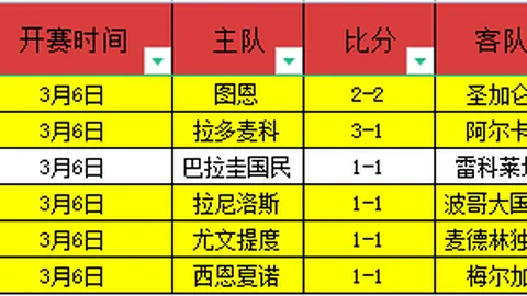 拜仁内马尔签约传闻不实，巴萨引进意愿未变