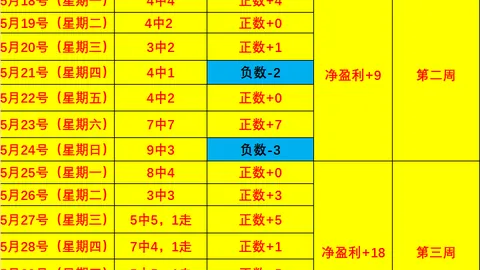 系列16精华盘点马术赛事：13款得率翻倍秘籍深度解析